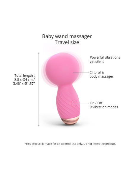 Itsy Bitsy : vibromasseur Pink Passion | Love to Love